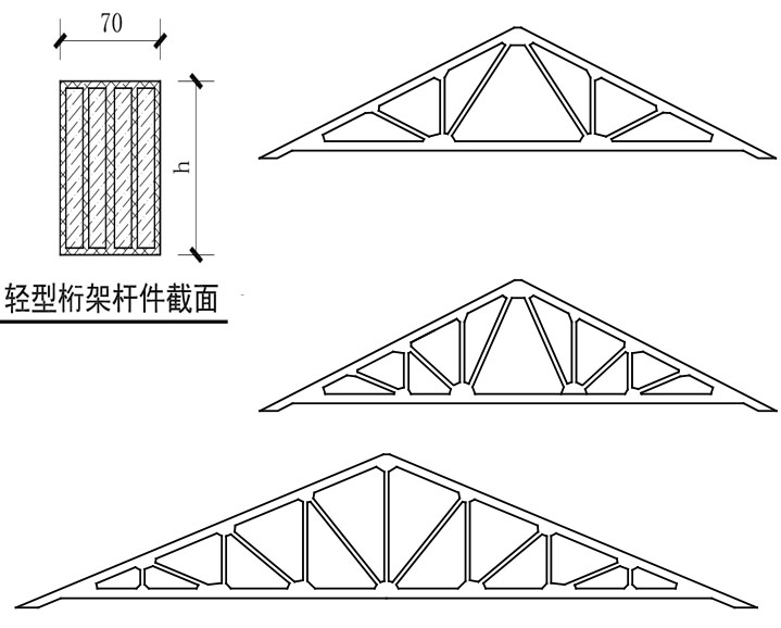 重磅：神奇的結(jié)構(gòu)誕生了！(圖5)