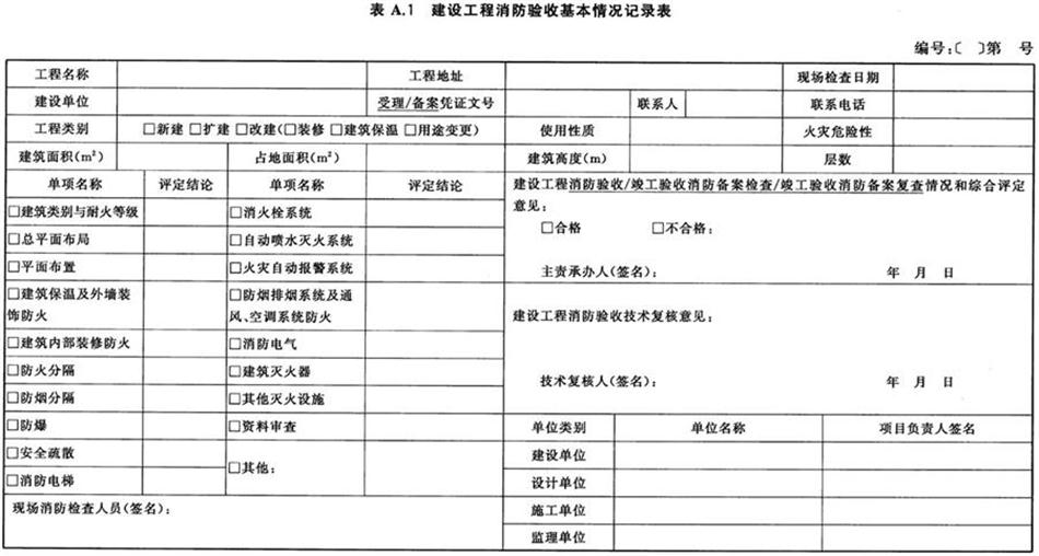 《建設(shè)工程消防驗(yàn)收評定規(guī)則》GA 836-2016(圖1)