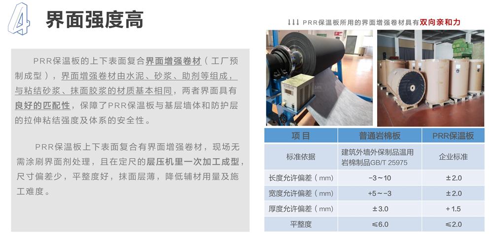 萬(wàn)華PRR保溫板：A級(jí)，豎絲巖棉與硬泡聚氨酯復(fù)合一體！(圖7)