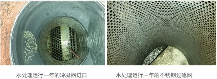 專業(yè)治理：中央空調(diào)【制冷效果差、費(fèi)電...】(圖2)