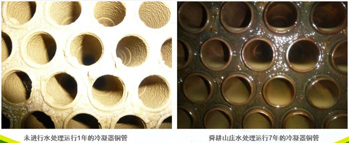 專業(yè)治理：中央空調(diào)【制冷效果差、費(fèi)電...】(圖4)