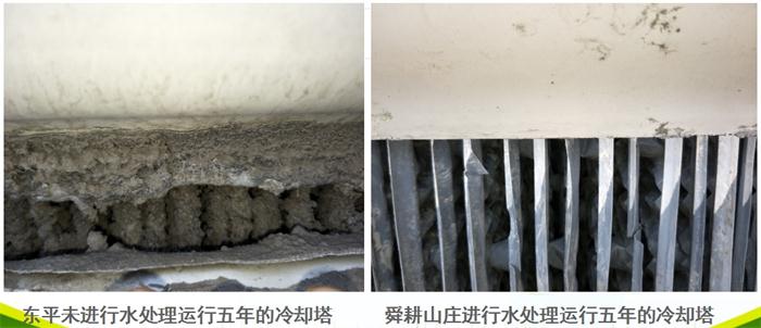專業(yè)治理：中央空調(diào)【制冷效果差、費(fèi)電...】(圖5)