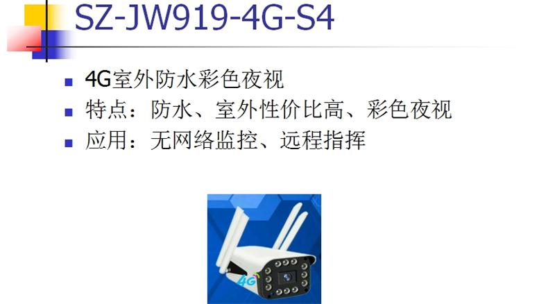 4G室、外防、水彩色夜視：曉民電子(圖1)