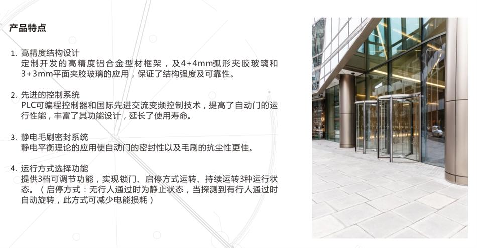 “水晶旋轉(zhuǎn)門”讓建筑、裝飾設計師更加自如！(圖3)