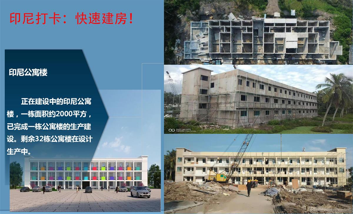 快速建房：打卡國(guó)內(nèi)、國(guó)外！(圖9)