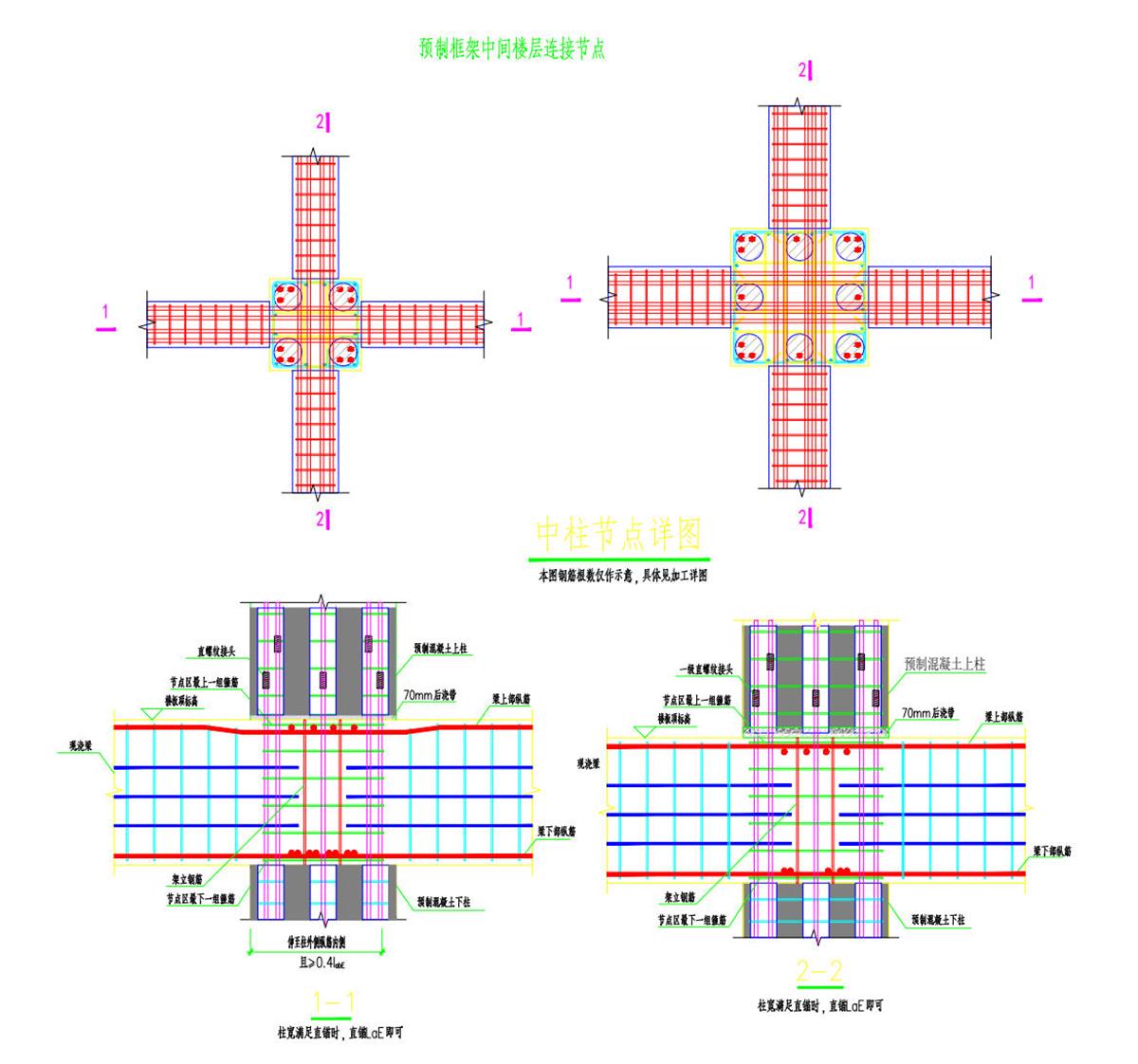 視圖快速了解：裝配式建筑EMC技術(shù)體系！(圖8)