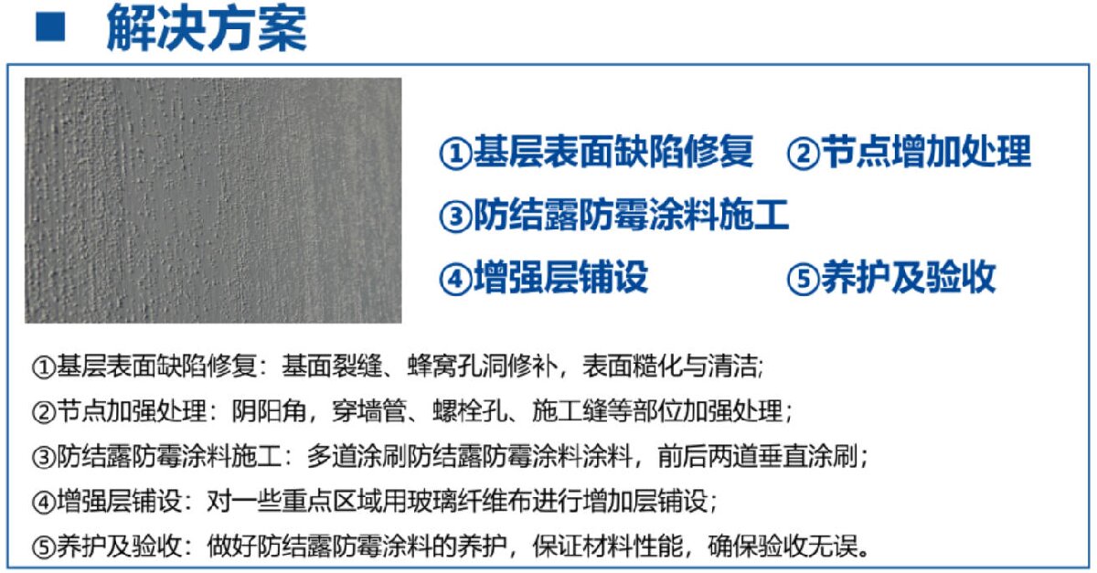 地下空間：防結(jié)露、防霉治理修繕(圖3)