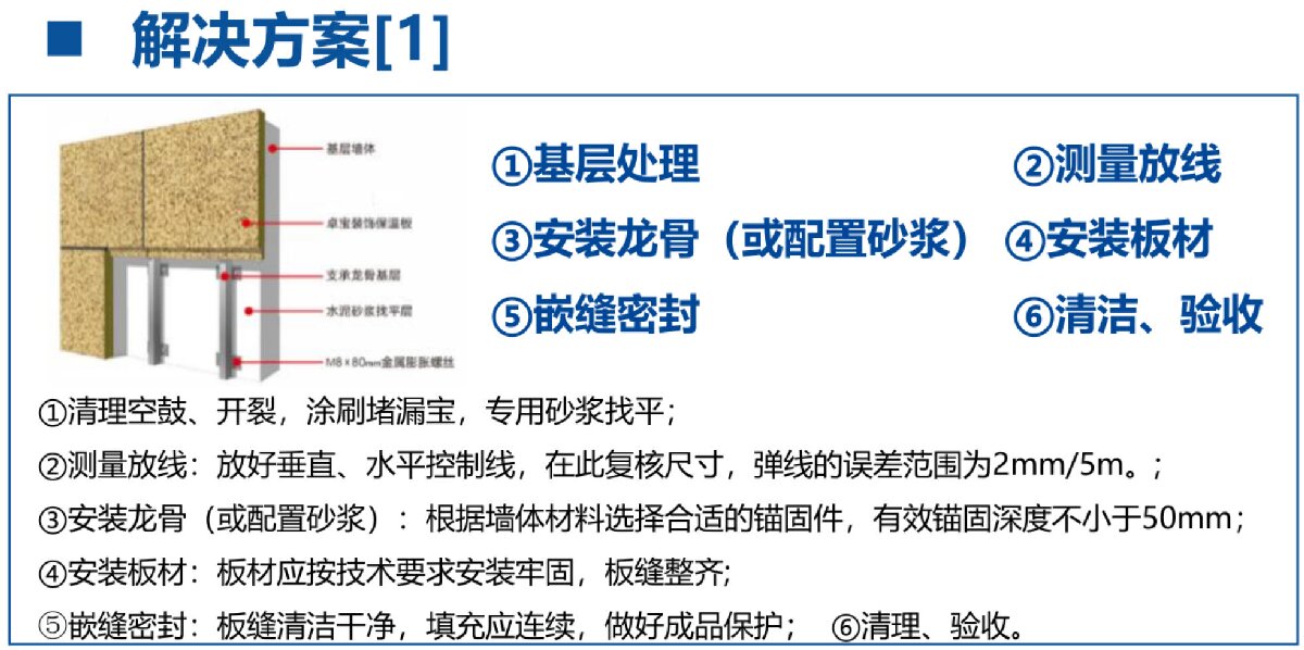 外墻一體化免拆除修繕兩個方案！(圖3)