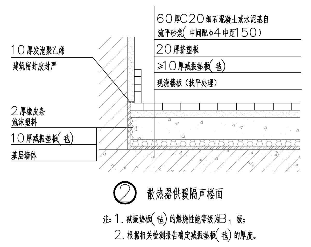 住宅分戶墻、樓面隔聲圖示（2025版）(圖4)